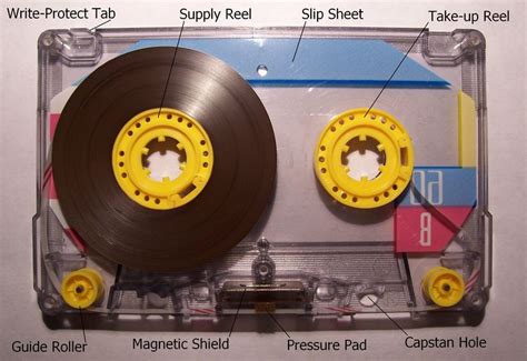 カセットテープをcdに録音してくれる店 - 過去と未来の音を繋ぐ場所