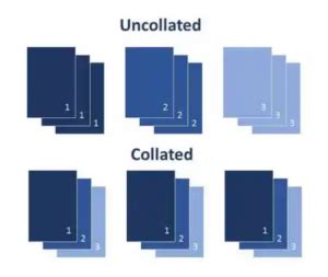 Printing What Does Collate Mean: A Symphony of Chaos and Order in the Digital Age