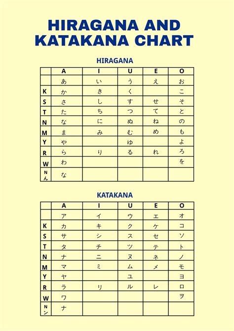 特殊文字 ひらがな と カタカナ の 世界