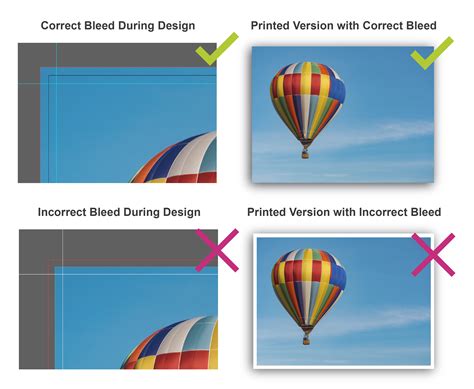 What Does Full Bleed Mean in Printing: A Deep Dive into the World of Boundless Imagery