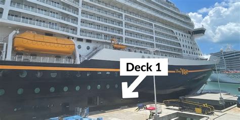 Where is Deck 1 on a Carnival Cruise Ship? And Why Does It Feel Like the Bermuda Triangle of the Seas?